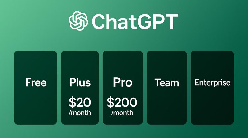 chatgpt pricing