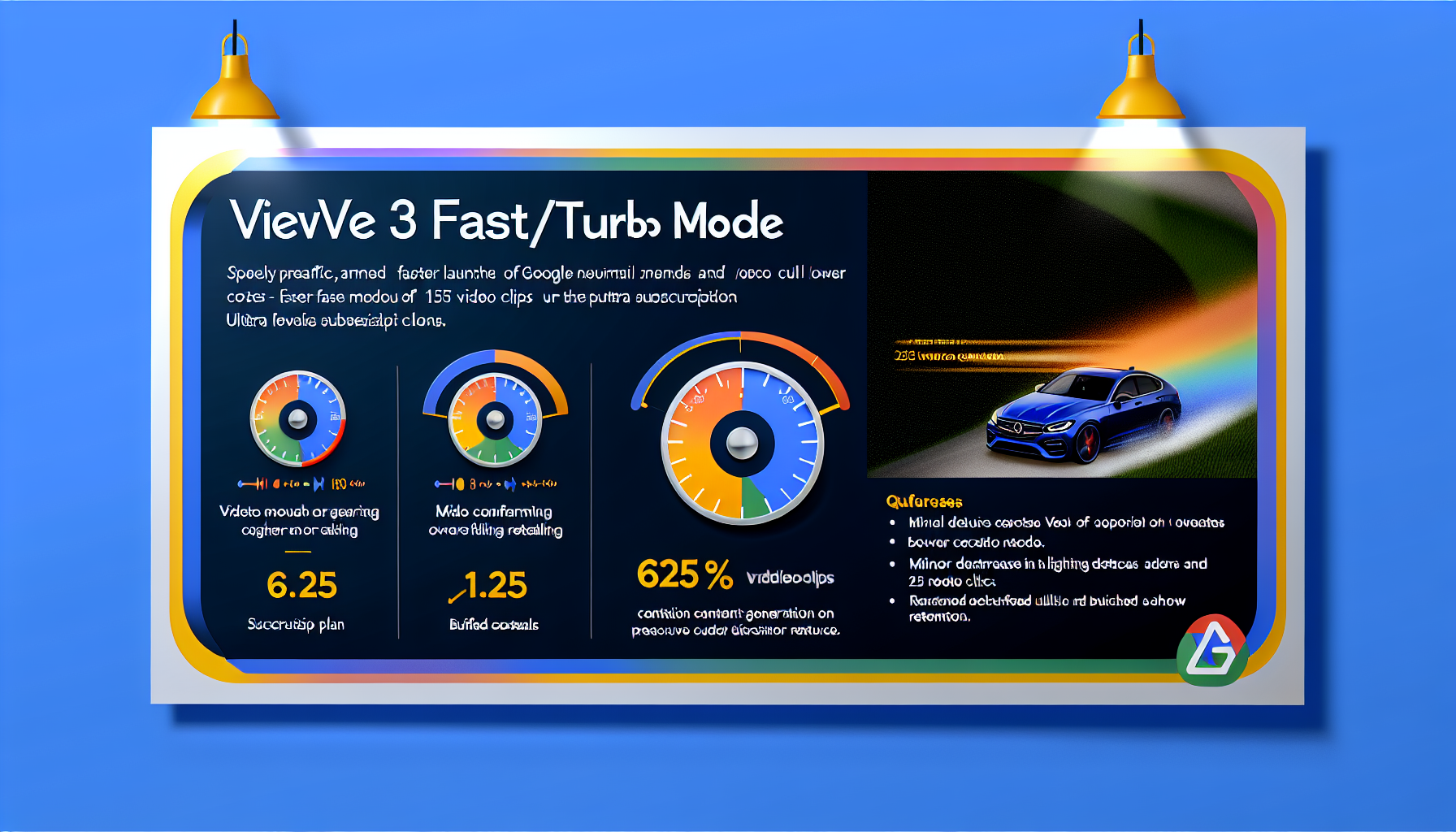 Google Launches Veo 3 FAST/TURBO Mode
